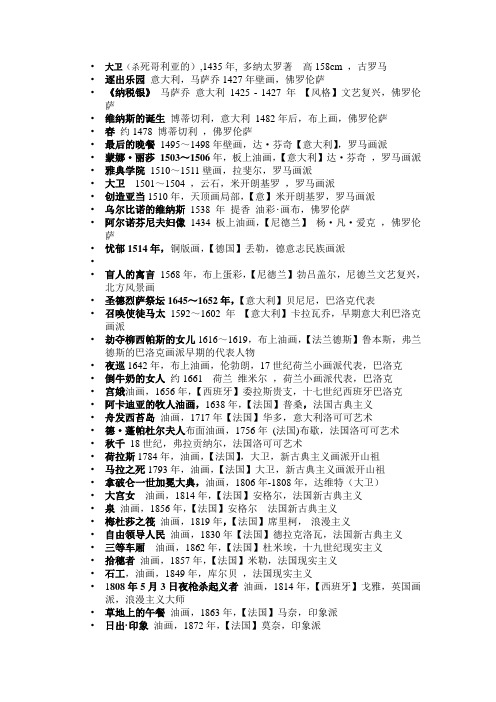 中外美术史概括