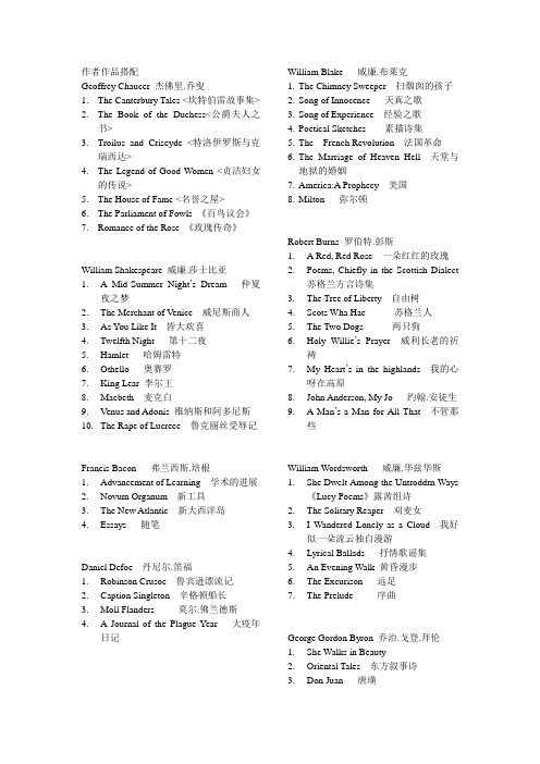 欧美文学名篇选读参考答案