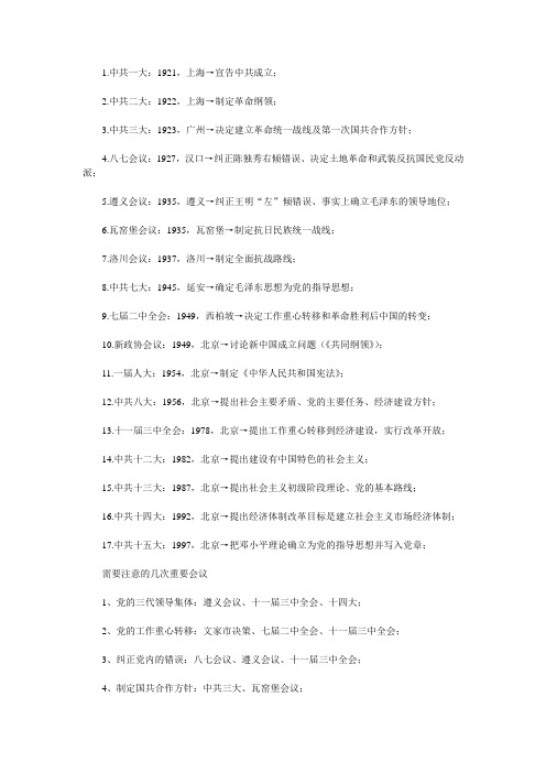 党的几次重要会议
