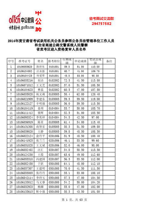 甘肃省公务员