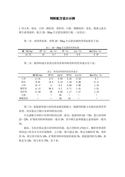 饲料配方设计示例..