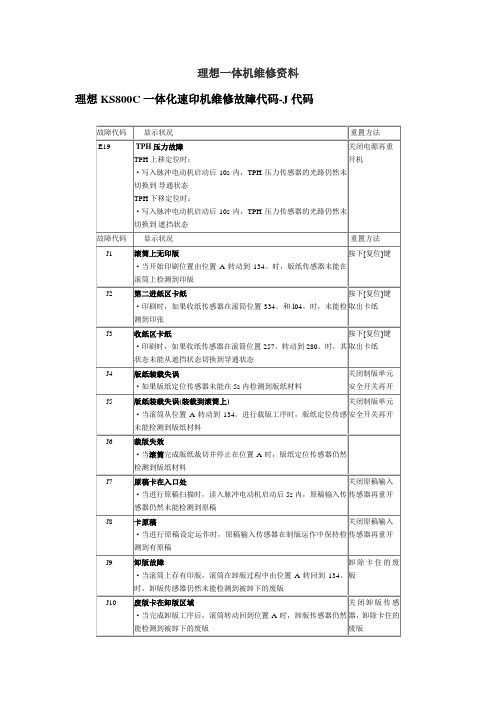 理想一体机维修资料