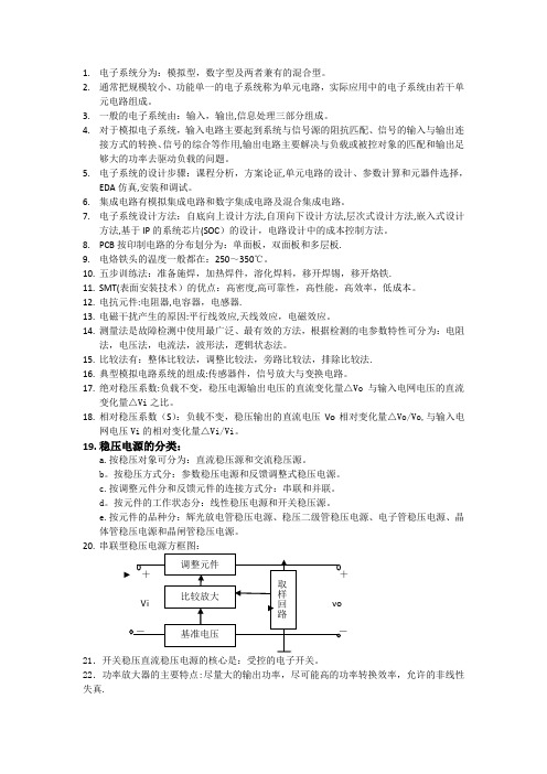 《电子系统设计》期末必考知识集
