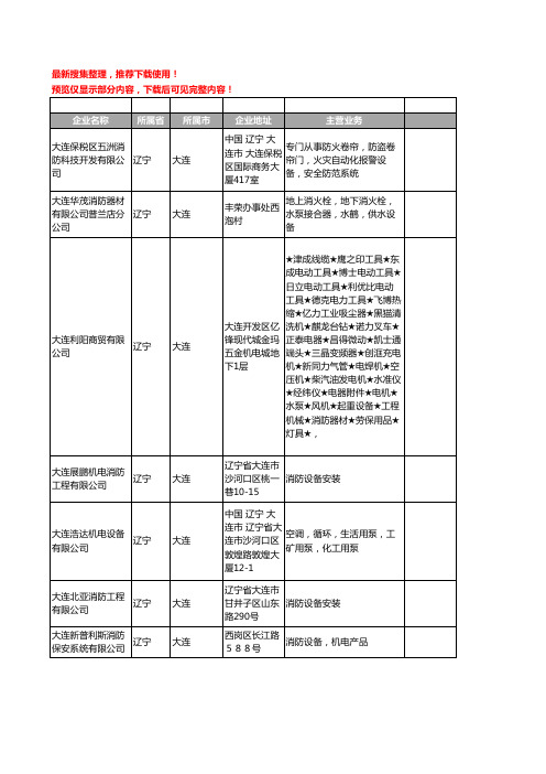 新版辽宁省大连消防设备工商企业公司商家名录名单联系方式大全208家