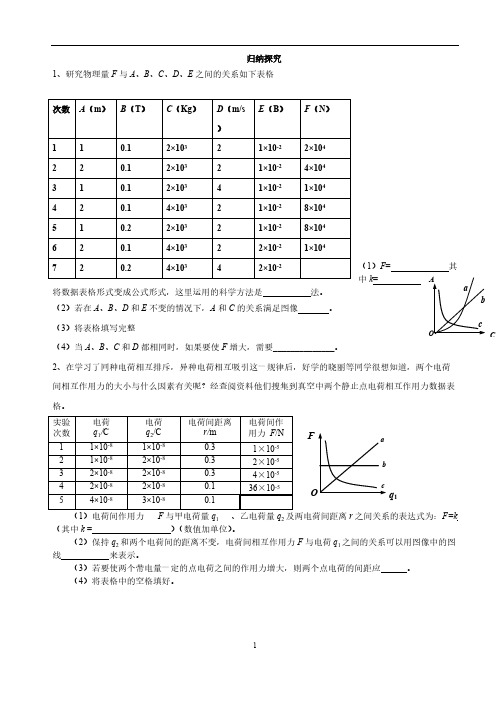 [vip专享]2016青岛物理中考：专题六