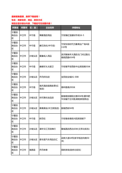 新版宁夏回族自治区中卫市酒店用品企业公司商家户名录单联系方式地址大全20家