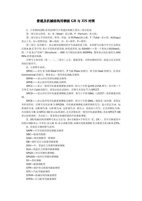 普通及机械结构用钢板GB与JIS对照