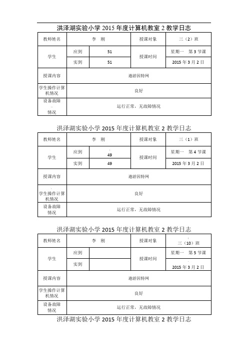中小学信息技术课教学记录与日志(表格式)