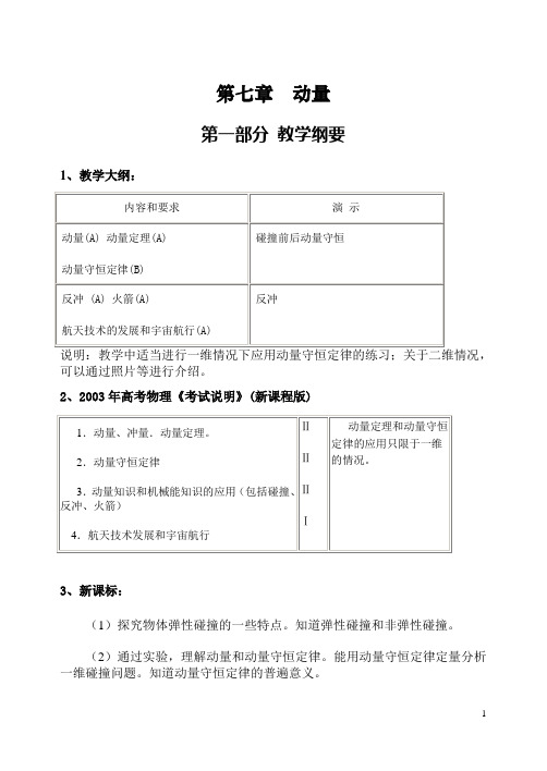 07.动量