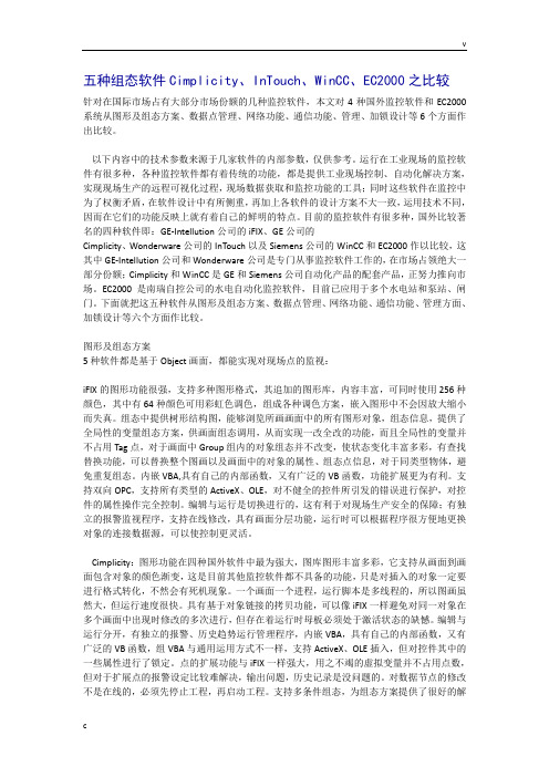 五种组态软件的比较