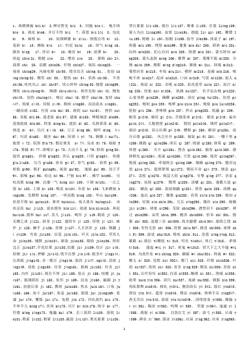2011届高三字音字形专题训练