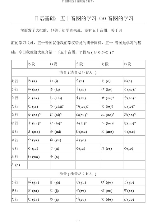 日语基础五十音图(包括拗音)