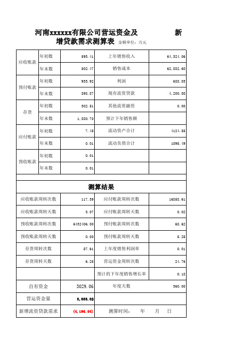 新增贷款需求测算表