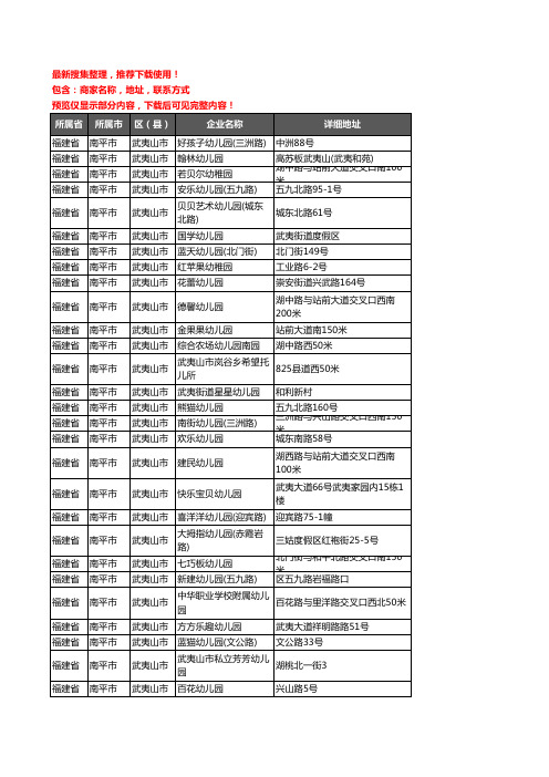 新版福建省南平市武夷山市幼儿园企业公司商家户名录单联系方式地址大全52家