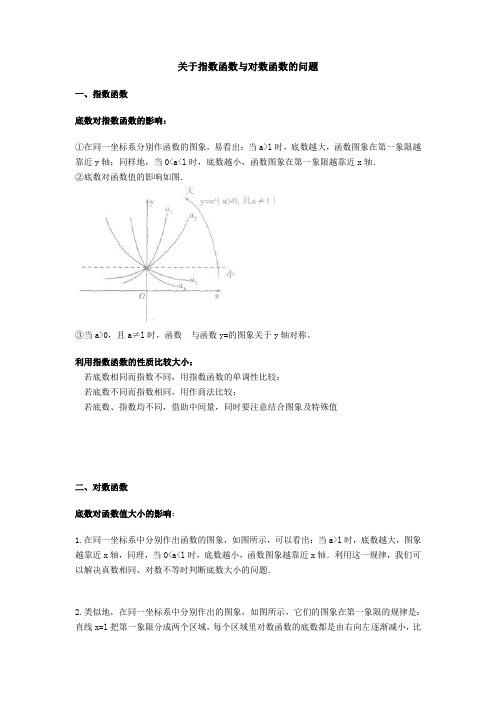 指数函数和对数函数图像与交点问题