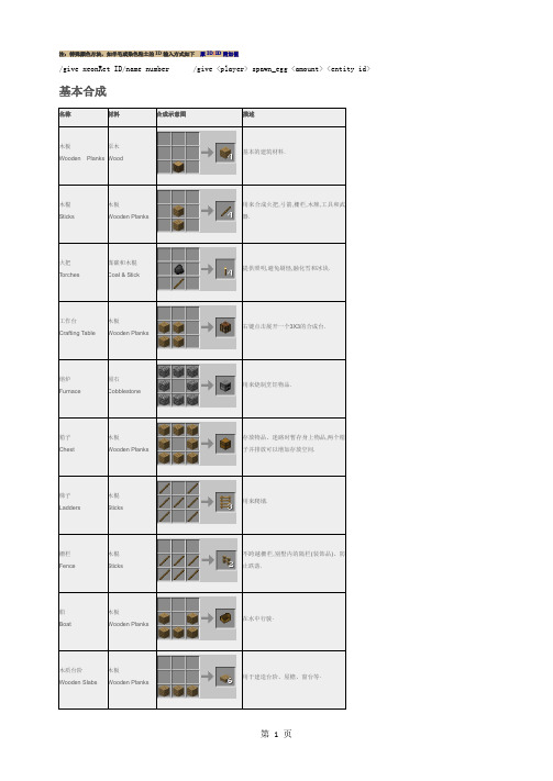 minecraft合成表 物品id表18页word
