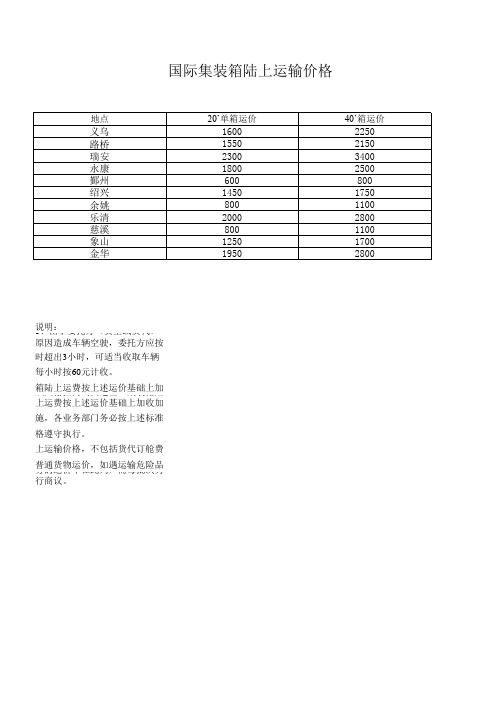 中外运陆运拖卡报价表