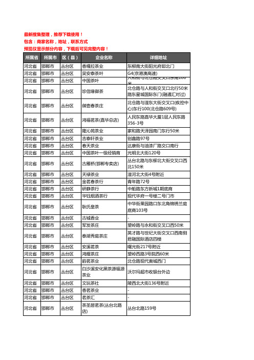 新版河北省邯郸市丛台区茶具企业公司商家户名录单联系方式地址大全116家