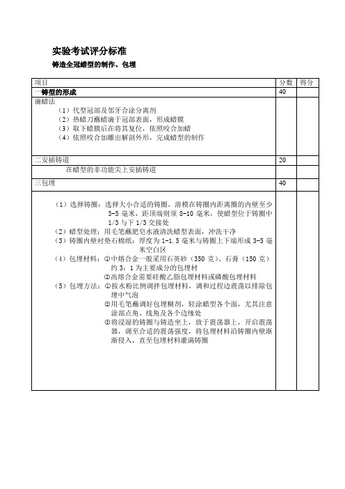 修复评分标准铸造全冠蜡型的制作、包埋示教