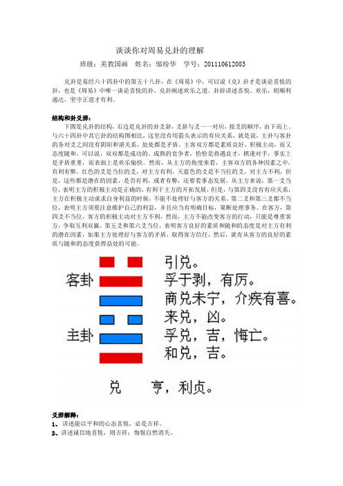 兑卦2