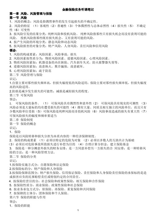 金融保险实务