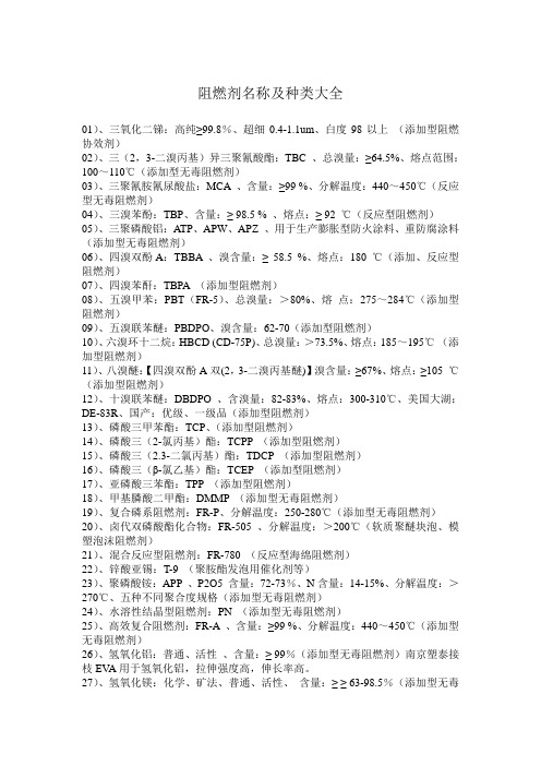 阻燃剂名称及种类大全