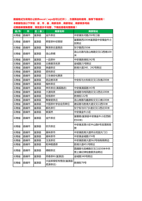 2020新版云南省曲靖市富源县茶具工商企业公司商家名录名单联系电话号码地址大全27家