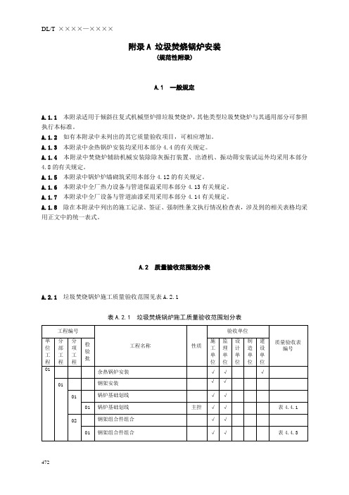 05DL5210.2-附录