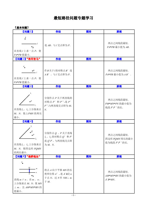 【初二】最短路径问题归纳(最新整理)