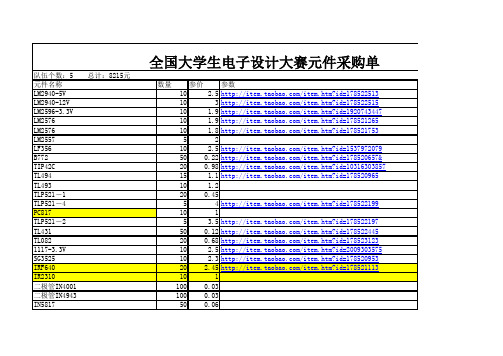 全国大学生电子设计大赛元件采购单,优先