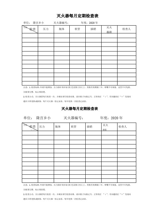 灭火器每月定期检查记录(卡)表