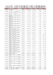 2015年《四川省建设工程工程量清单计价定额》查询表