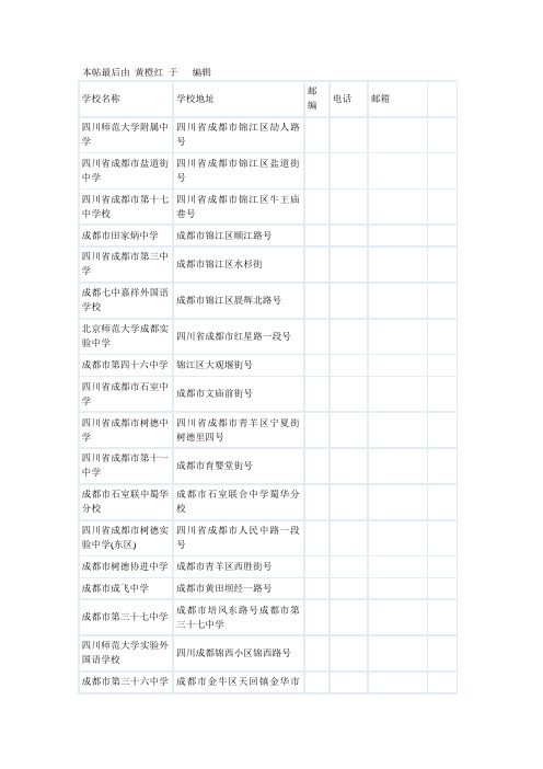 成都市重点高中一览表