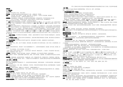 《自然灾害与防治》重点知识总结 2