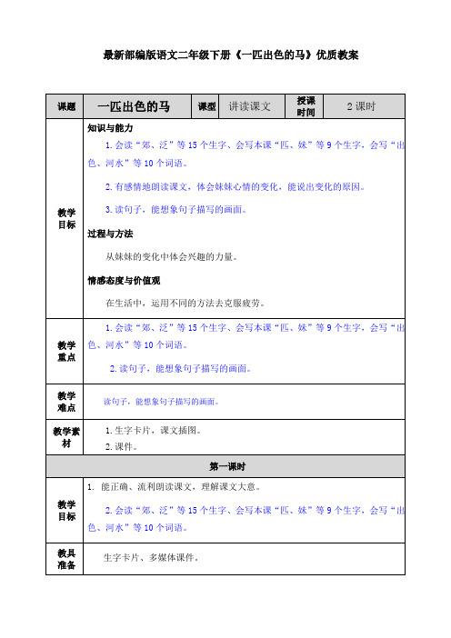 最新部编版语文二年级下册《一匹出色的马》优质教案