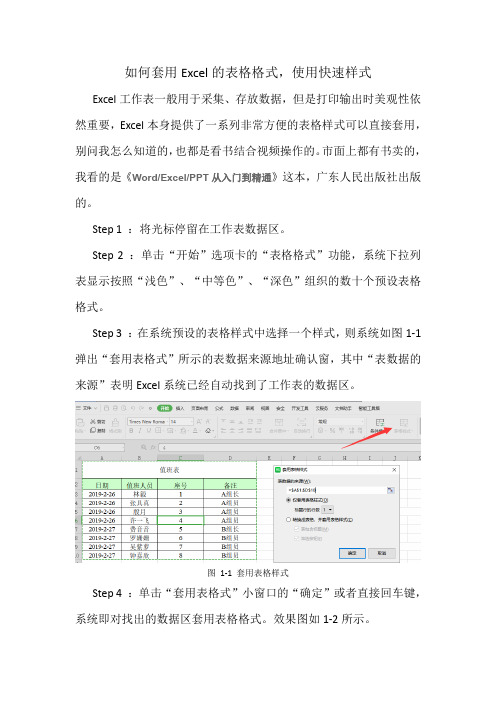 如何套用Excel的表格格式