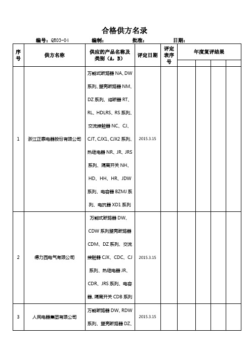 合格供方名录(电子版)