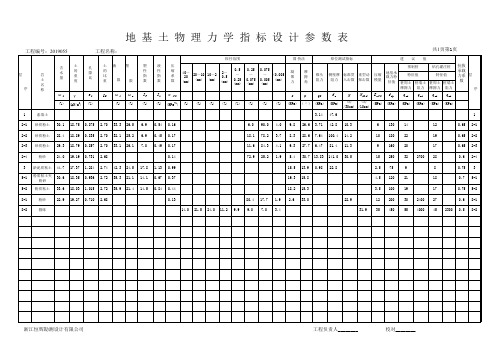 地基土物理力学指标设计参数表