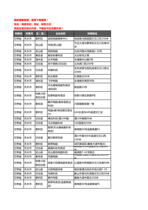 新版甘肃省天水市电脑企业公司商家户名录单联系方式地址大全96家