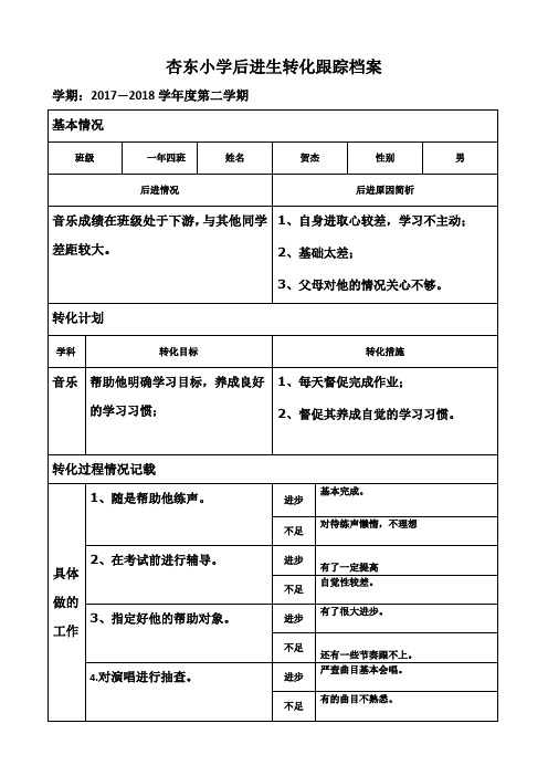 杏东小学后进生转化跟踪档案