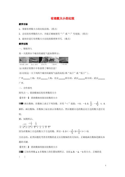 安阳市六中七年级数学上册第一章有理数1.2有理数1.2.4绝对值第2课时有理数大小的比较教学设计1新