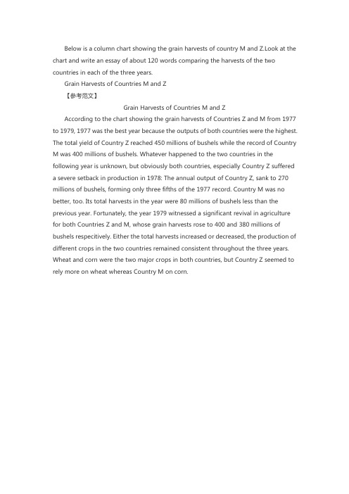 pets3写作范文(10)