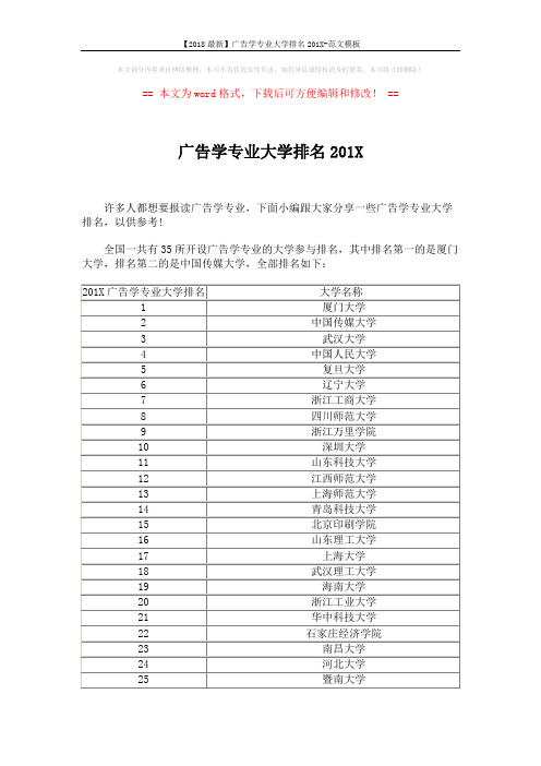 【2018最新】广告学专业大学排名201X-范文模板 (3页)