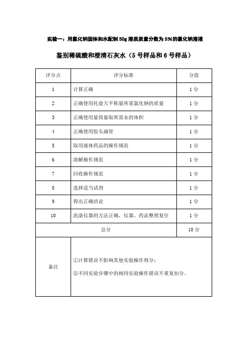 大连市中考化学实验加试评分标准