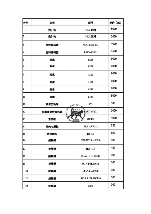 电梯维修备品备件清单