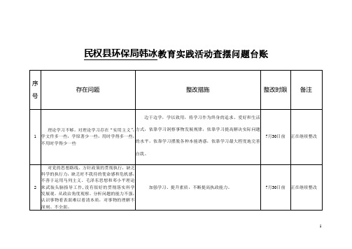 局长个人教育实践活动查摆问题台账