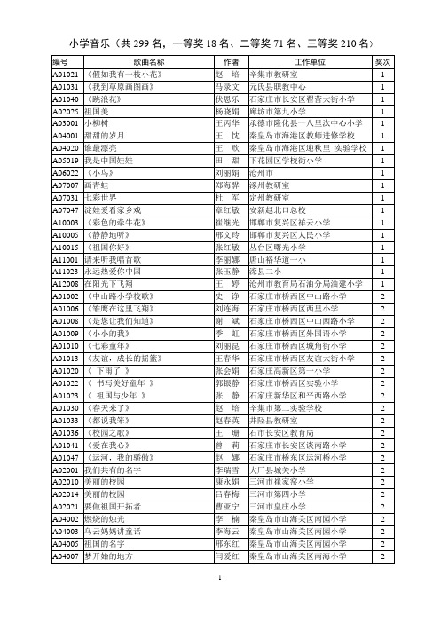 小学音乐(共299名,一等奖18名、二等奖71名、三等奖210