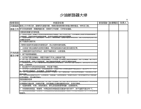 少油断路器大修