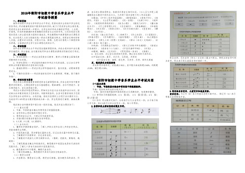 衡阳中考音乐复习资料 (含2018年音乐考纲和复习资料)