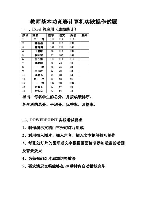 教师基本功竞赛计算机实践操作试题